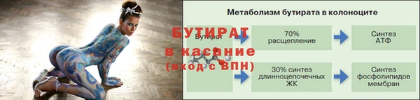 apvp Касимов